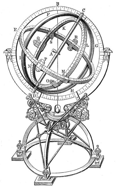 3. quatorial-Armillarsphre von Tycho Brahe.