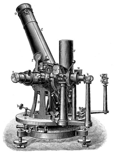 3. Zllnersches Astrophotometer des astrophysikalischen Observatoriums in Potsdam.