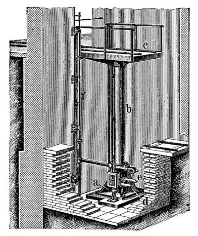 7. Direkt wirkender hydraulischer Aufzug.