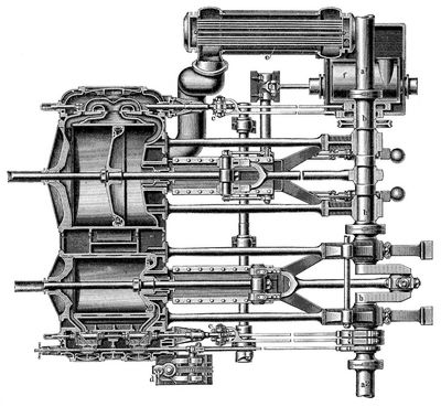 18. Grundri (Schnitt). 17 u. 18. Schrg liegende Schiffmaschine (Compound-Receivermaschine).