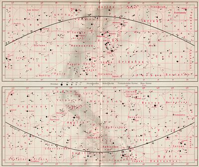 Karte der quatorialzone des Gestirnten Himmels zwischen 32 nrdl. und sdl. Deklination.