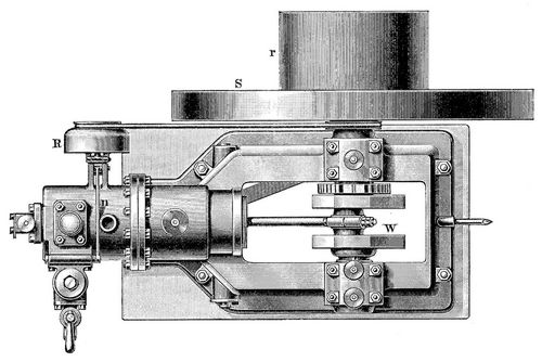 2. Grundri. 1 u. 2. Einfachwirkender Viertaktgasmotor fr kleine Leistungen.