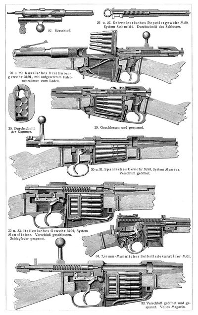 Handfeuerwaffen III.