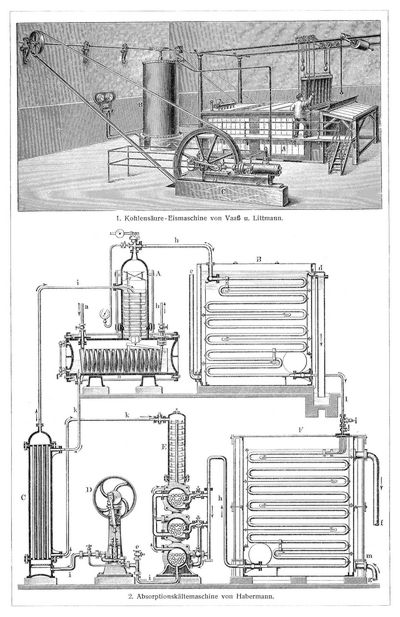 Klteerzeugungsmaschinen II.