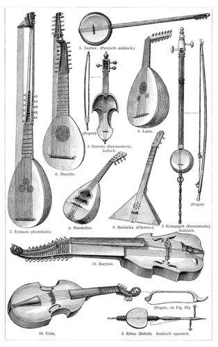 Musikinstrumente II.