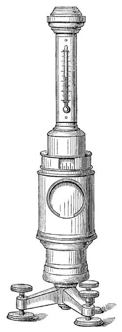 13. Zllners Skalenphotometer.