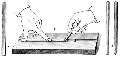 19. Herstellung der Stahlfeder von Senefelder aus einem Abschnitt einer Uhrfeder a, der dann durch Eindrcken in eine Rille b gerundet c, zugespitzt und gespalten d wurde.