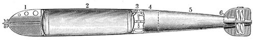 1.Fischtorpedo (1 Kopf, 2 Luftkessel, 3 Tiefenapparat, 4 Maschine, 5 Tunnelstck, 6 Schwanzstck).