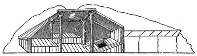 1. Winterhaus der westlichen Eskimo.