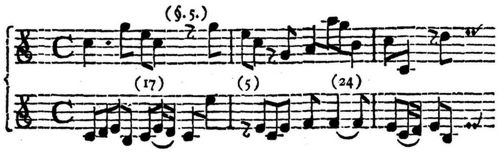 Mozart, Leopold/.../39.