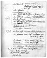 Mozart, Leopold/Reiseaufzeichnungen 1763-1771/2. Leopold Mozarts Reise-Aufzeichnungen 1763-1771/Seite 38 - Tafel 17