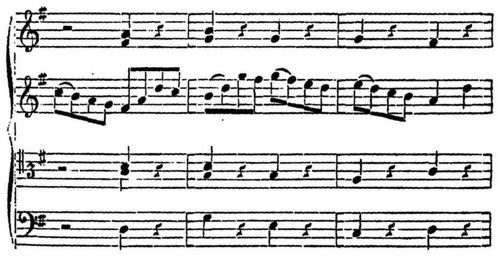 1. Die Haydn gewidmeten Violinquartetts