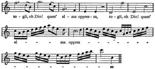 Mozarts Jugendopern. Das Oratorium La Betulia liberata