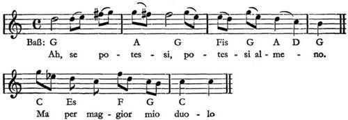 Abert, Hermann/.../Mozarts Jugendopern. Das Oratorium La Betulia liberata