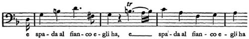 Abert, Hermann/.../Don Giovanni