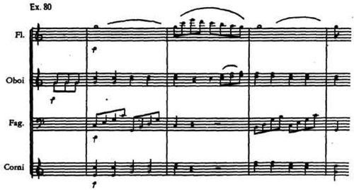 d. Die Synthesis: Das Klavierkonzert