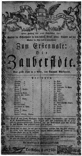 Schiedermair, Ludwig/.../Erinnerungsstätten, Dokumente und Reliquien