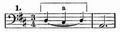 Kalbeck, Max/Johannes Brahms/3. Band/1. Halbband/4. Kapitel