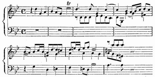 Chrysander, Friedrich/.../2. Compositionen für Clavier und Orgel