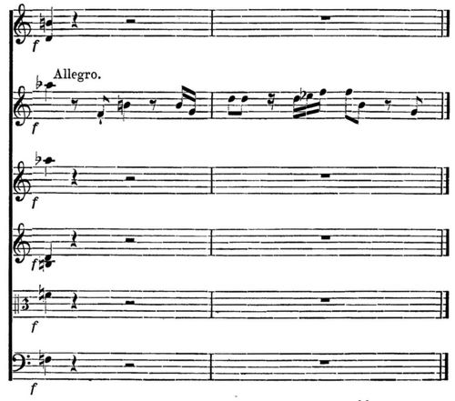 Pohl, Carl Ferdinand/.../1. Recitativo aus der C-dur Symphonie, comp. 1761