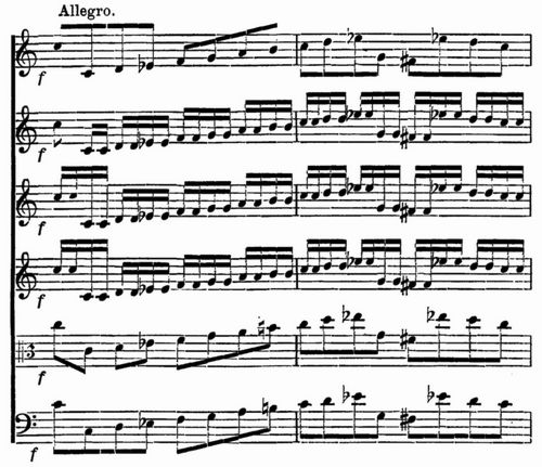 Pohl, Carl Ferdinand/.../1. Recitativo aus der C-dur Symphonie, comp. 1761