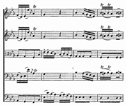 Pohl, Carl Ferdinand/.../3. Andante aus der B-dur Symphonie, erschienen 1767