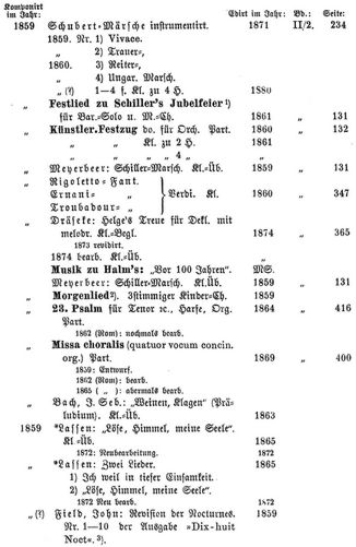 1) Nr. 11 der Sammlung: fr Mnnergesang.⋼ 2) In einer Liedersammlung fr Mdchenschulen, herausgegeben von A.W. Gottschlag, (Bhlau, Weimar).⋼ 3) Irrthmlich bezeichnet das Titelblatt dieser Sammlung die Achtzen Noct. mit: rvue par Franois Liszt.