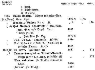  1) MS. im Liszt-Museum. (Nach Notizen des Herrn Gllerich.)⋼ 2) MS. im Liszt-Museum. (Nach Notizen des Herrn Gllerich.)⋼ 3) MS. im Liszt-Museum. (Nach Notizen des Herrn Gllerich.)