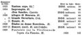 Ramann, Lina/Franz Liszt/Erster Band/Zweites Buch/Register/4. Chronologisches Verzeichnis