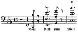 12. Liszt's Kompositionen und Arbeiten (IV. Schlu.)