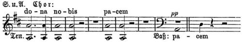 Ramann, Lina/.../19. Liszt's Eintreten in die kirchenmusikalische Reform