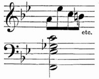 2. Robert Schumann's Knstlerlaufbahn