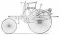 Abb. 14. Das erste Automobil, wie es in der Patentschrift vom 29. 1. 1886 abgebildet wurde