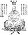 Anonym/Tai I Gin Hua Dsung Dschi - Das Geheimnis der Goldenen Blte/bersetzung des Tai I Gin Hua Dsung Dschi/II. Der ursprngliche Geist und der bewusste Geist