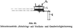 Abb. 62. Schrankenantrieb »Schaltring« mit Vorläute- und Geschwindigkeitszwang.