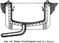 Abb. 142. Eiserne Feuerlschgrube nach H. J. Rouse.