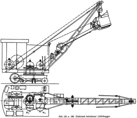 Abb. 185 u. 186. Elektrisch betriebener Löffelbagger.