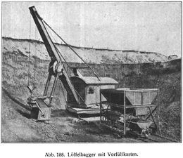 Abb. 188. Löffelbagger mit Vorfüllkasten.