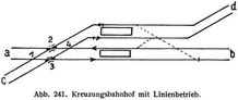 Abb. 241. Kreuzungsbahnhof mit Linienbetrieb.