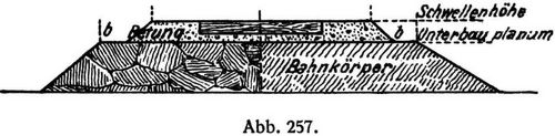 Abb. 257.
