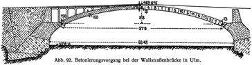 Abb. 92. Betonierungsvorgang bei der Wallstraßenbrücke in Ulm.