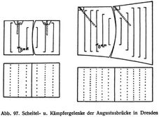 Abb. 97. Scheitel- u. Kmpfergelenke der Augustusbrcke in Dresden.