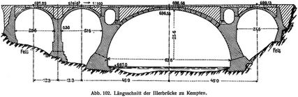 Abb. 102. Längsschnitt der Illerbrücke zu Kempten.