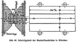 Abb. 98. Scheitelgelenk der Maximiliansbrcke in Mnchen.