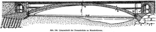 Abb. 104. Längsschnitt der Donaubrücke zu Munderkingen.