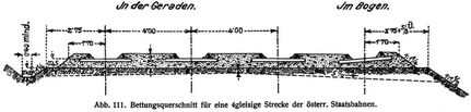Abb. 111. Bettungsquerschnitt für eine 4gleisige Strecke der österr. Staatsbahnen.