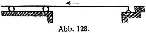 Abb. 128.