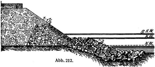 Abb. 212.