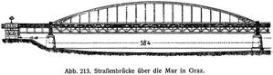 Abb. 213. Straenbrcke ber die Mur in Graz.