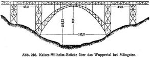 Abb. 216. Kaiser-Wilhelm-Brcke ber das Wuppertal bei Mngsten.